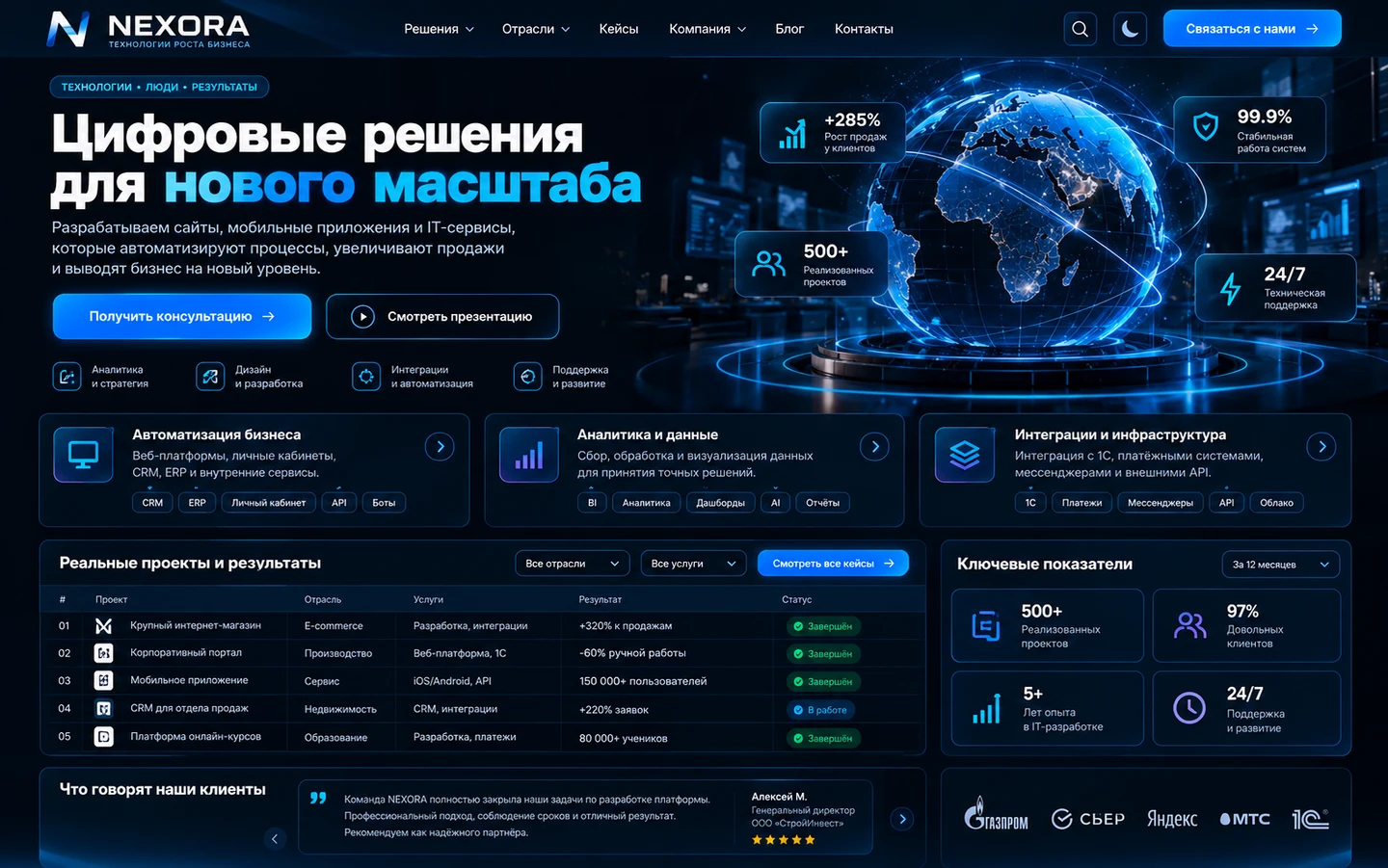 Концепт корпоративного сайта NEXORA с шапкой, героем, аналитикой и таблицей проектов